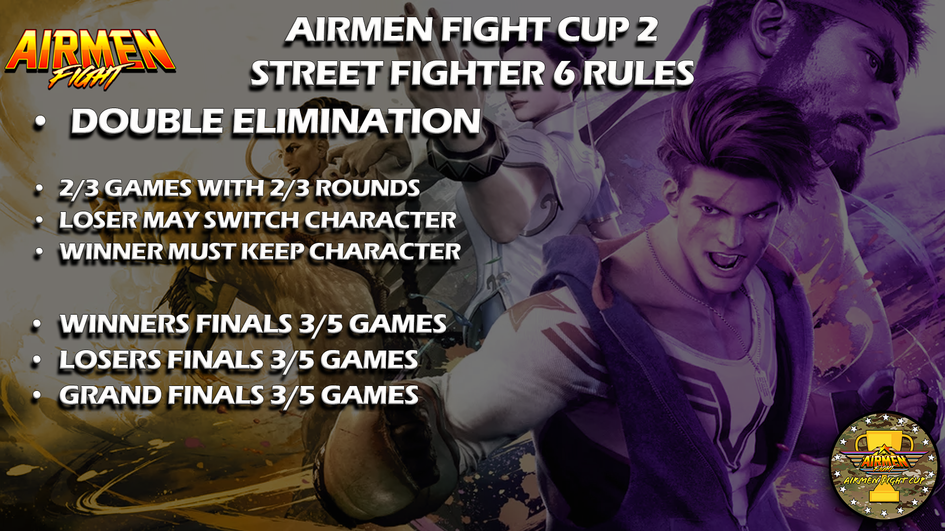 Airmen Fight Cup 2 Street Fighter 6
