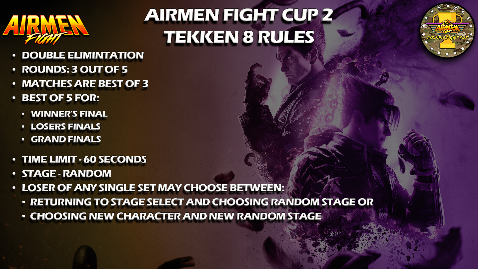 Airmen Fight Cup 2 Tekken 8