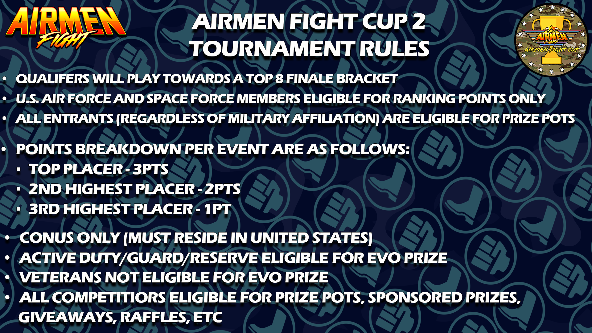 Airmen Fight Cup 2 Rules